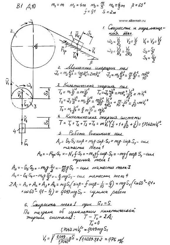 ������� ��������� �������� �� ������������� ����