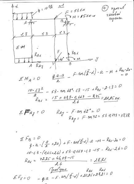 ������� �������� ����� ��������� ����������� ��������