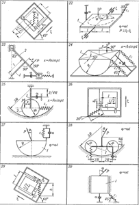 ������� �������� �� ������� ��������� 1978