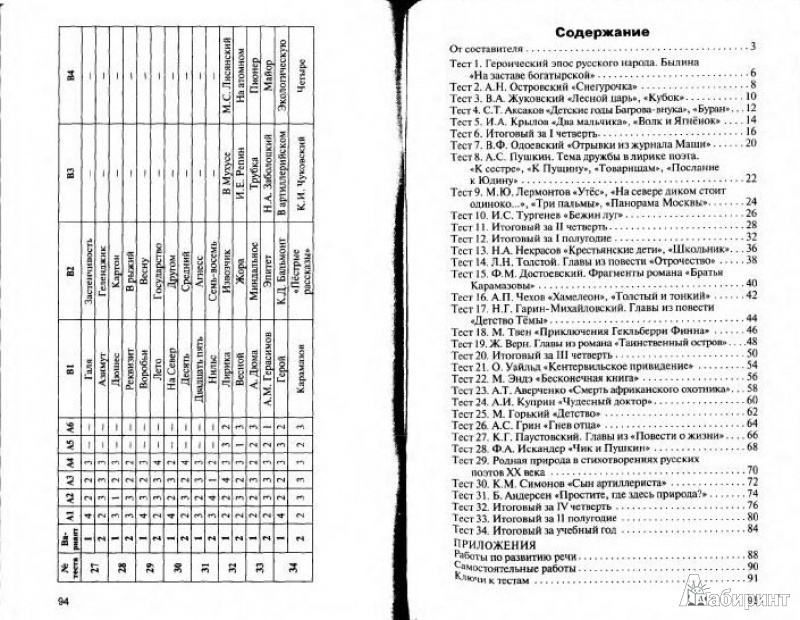 Гдз Ким 9 Класс Русский Гдз Ким 9 Класс Русский